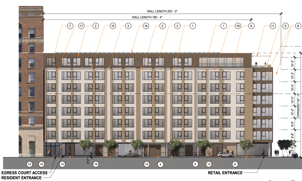 585 17th Street Streetfront Elevation, image by BDE
