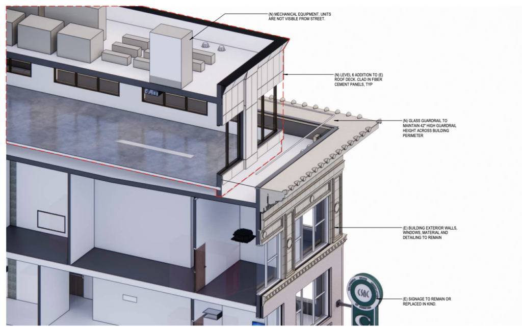 1100 K Street Proposed Building Section, image by HGA