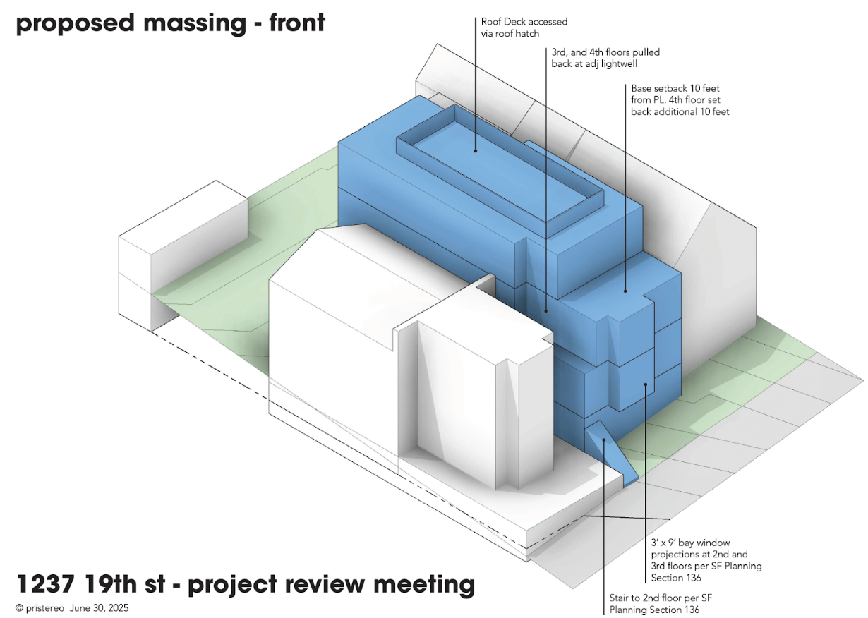 1237 19th Street Building Massing Diagram, image by Pristereo