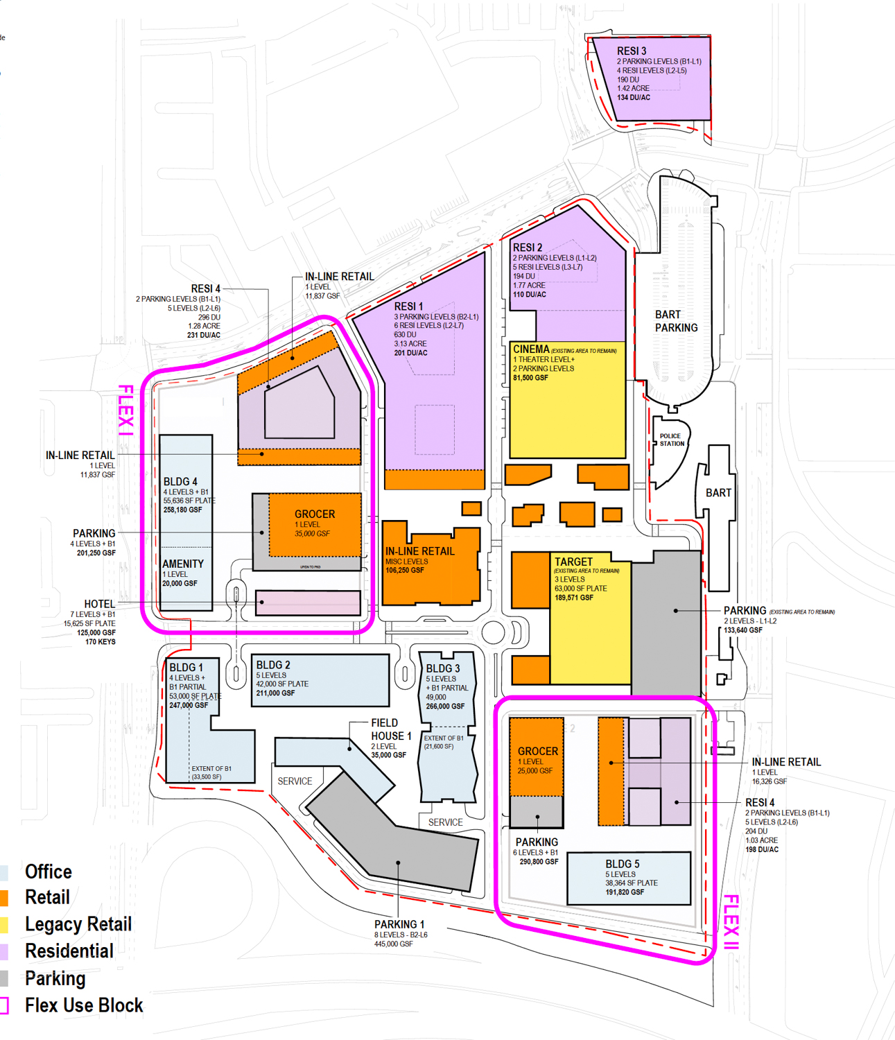 Tanforan Mall Mixed-Use Scenario, rendering by Gensler