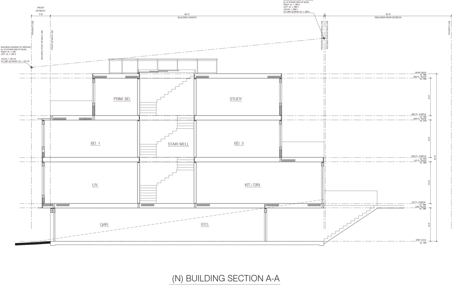 788 Arkansas Street cross-section, illustration by Hunt Hale Architects