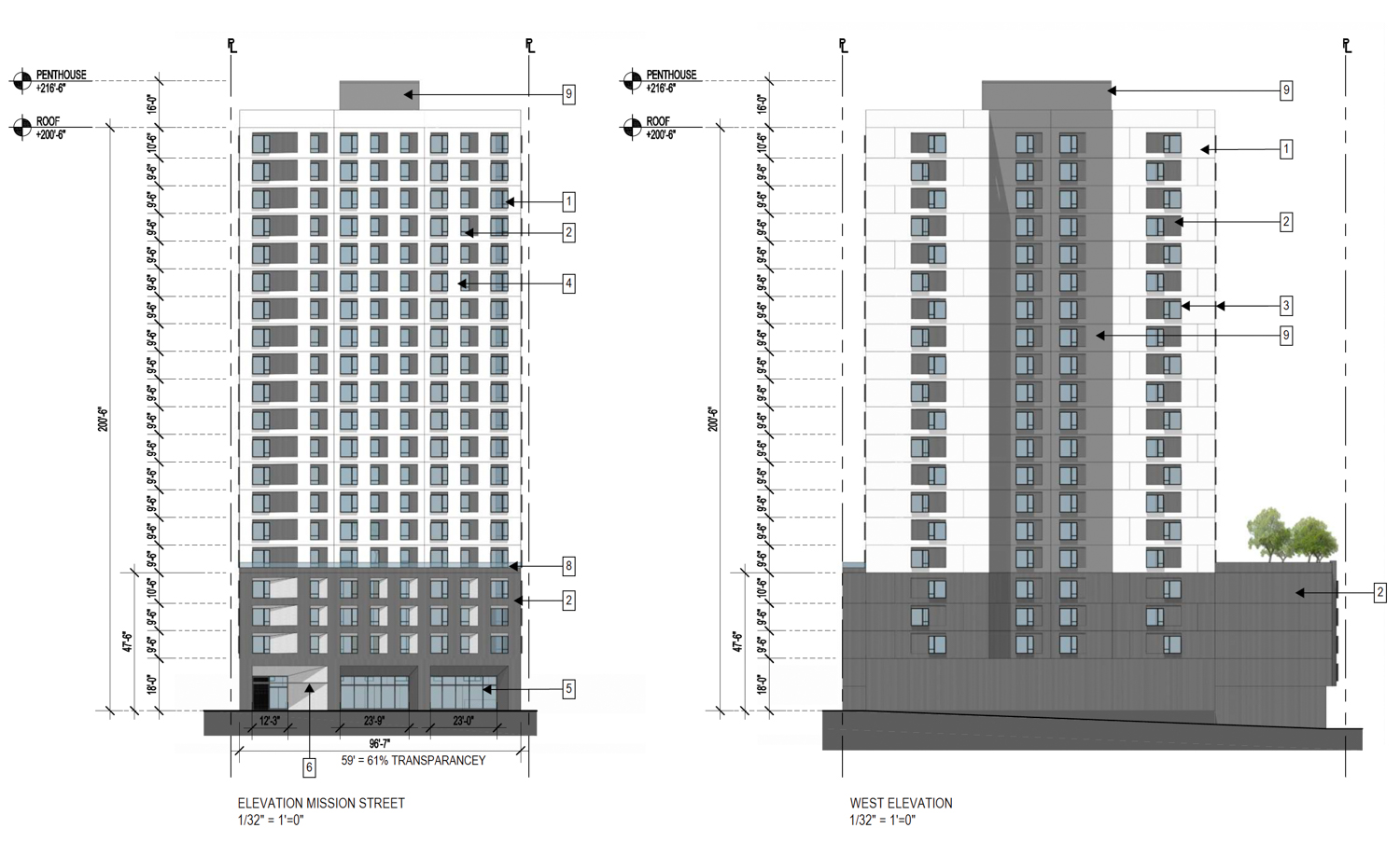 1023 Mission Street vertical elevation, illustration by Perry Architects