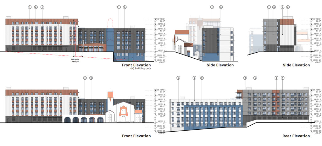 111 Fairmount Avenue facade elevations, illustration by SmithGroup