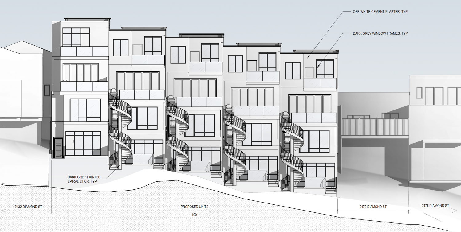 2442 Diamond Street elevation, illustration by Stanton Architecture