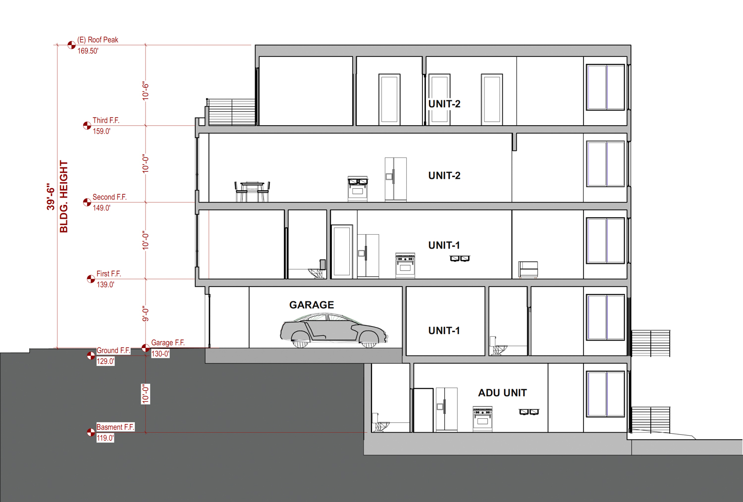 611 Rhode Island Street vertical cross-section, illustration by RDK Consulting
