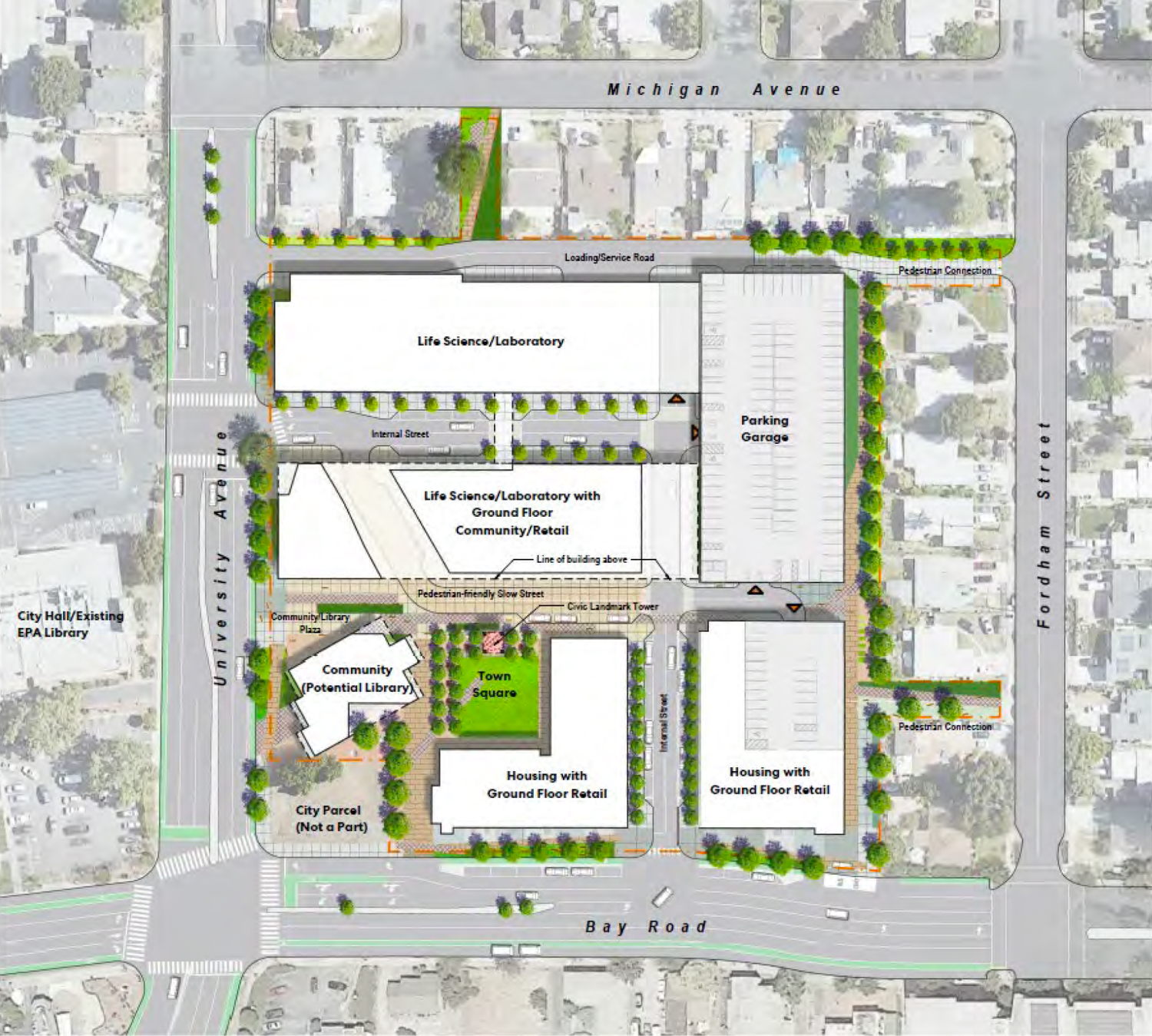 Four Corners mixed-use plans circa 2020, illustration via Sand Hill Property Company