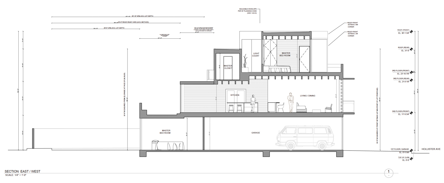 1173 Hollister Avenue vertical cross-section, illustration by Atelier Design