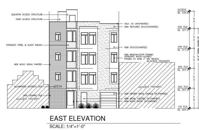 2834 San Jose Avenue front view, illustration via Thomas Podesta