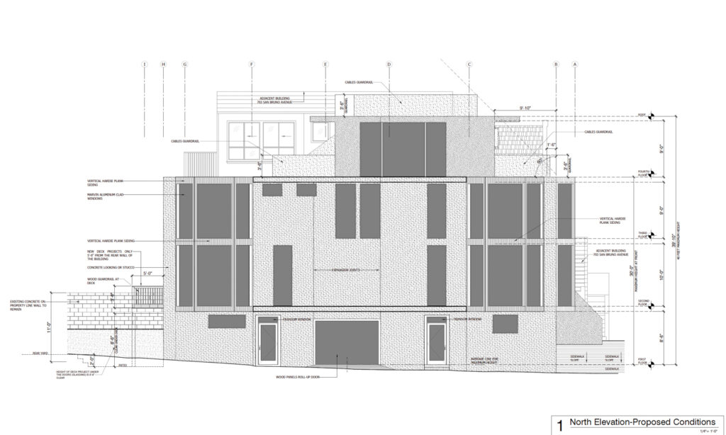 New Building Permits Filed For 701 San Bruno Avenue in Potrero Hill ...