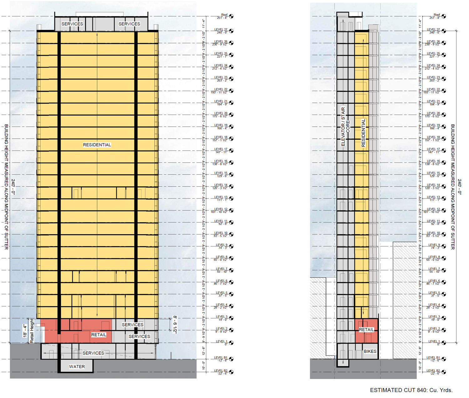 777 Sutter Street vertical cross-section, illustration by FORMA