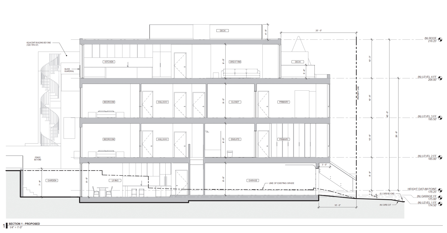 1237 19th Street vertical cross-section, illustration by Pristereo