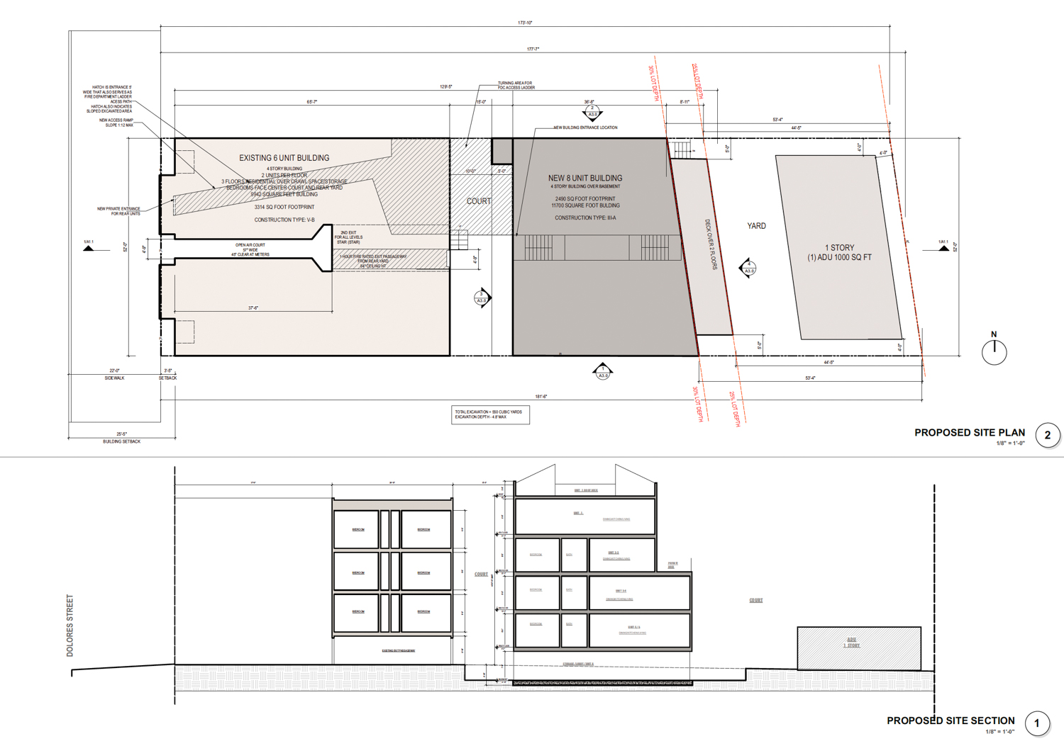 241 Dolores Street site plan, illustration by Knock Architecture & Design
