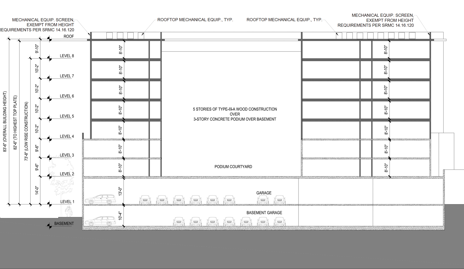 900 A Street vertical cross-section, illustration by SDT Architects