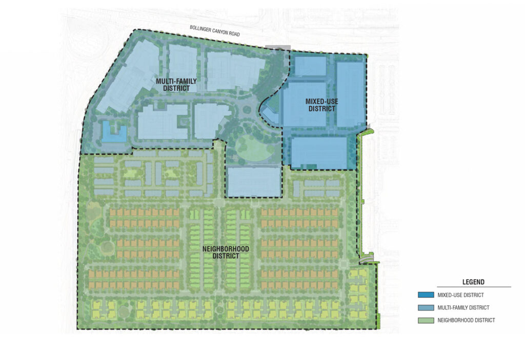 The Orchards masterplan map, illustration by WHA