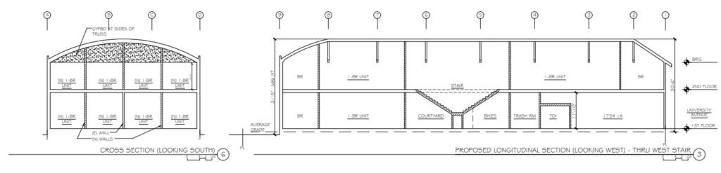 1740 University Avenue Building Section, image by The Bay Architects