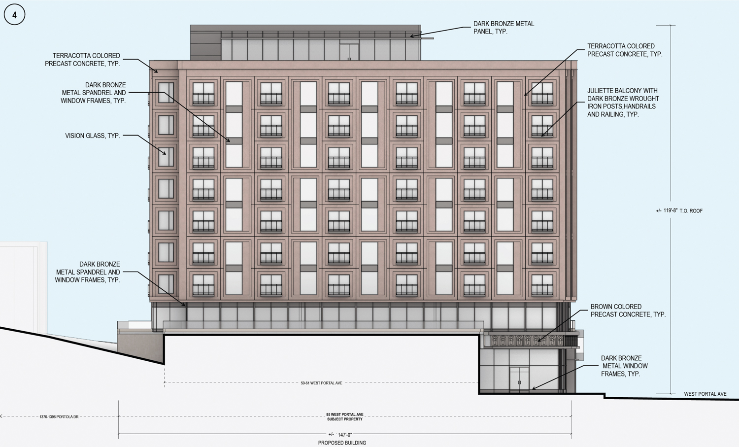 85 West Portal Avenue rear view, illustration by Handel Architects