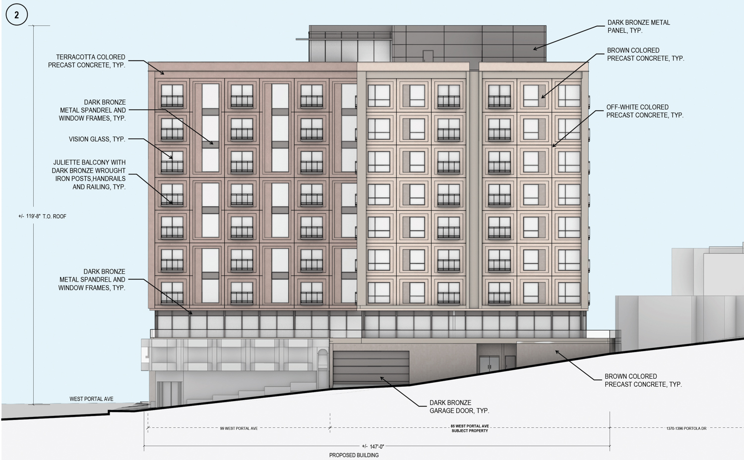 85 West Portal Avenue view from along Vicente Street, illustration by Handel Architects