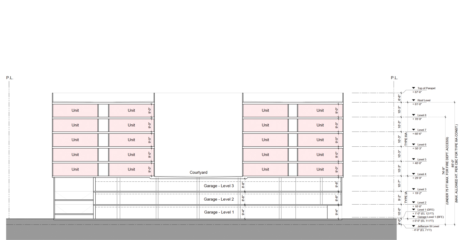 155 Jefferson Drive vertical cross-section, illustration by KTGY