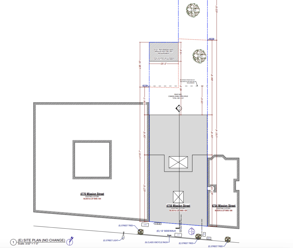 4758 Mission Street Site Plan, image by RDK