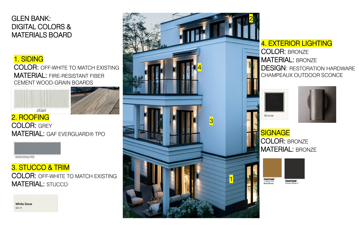 Glen Bank facade close-up, rendering by Hunt Hale Jones Architects