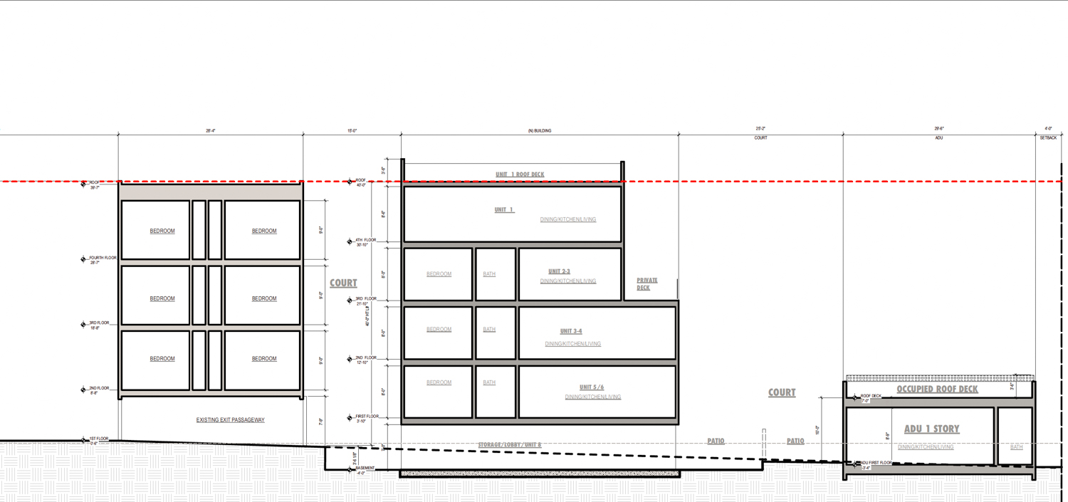 241 Dolores Street vertical cross-section, illustration by Knock Architecture and Design