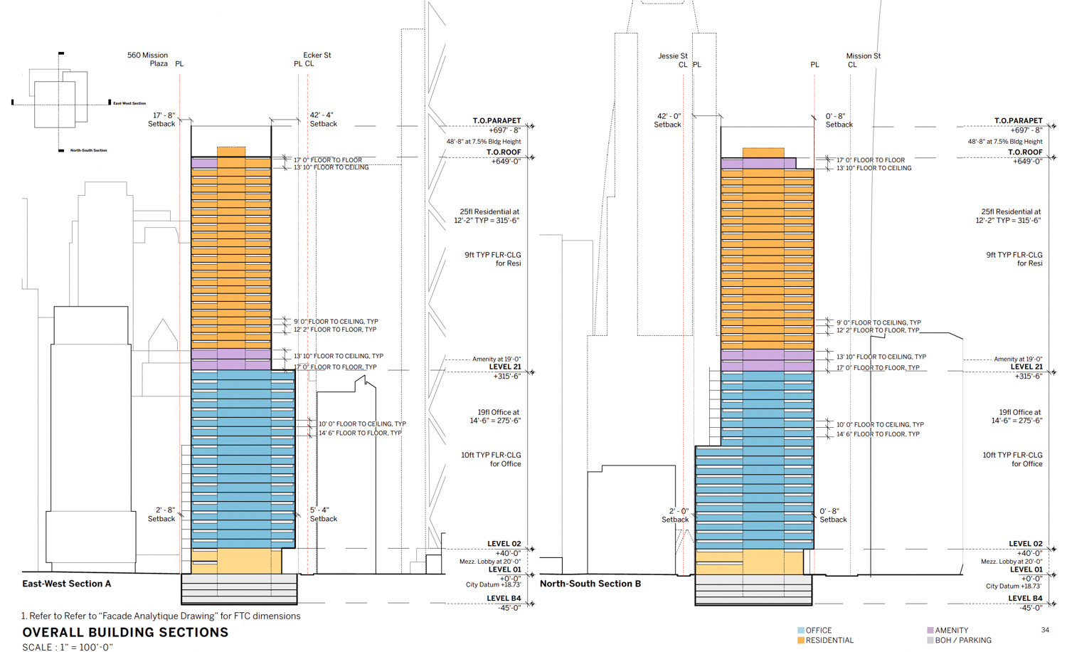 536 Mission Street mixed-use vertical cross-section, illustration by SOM