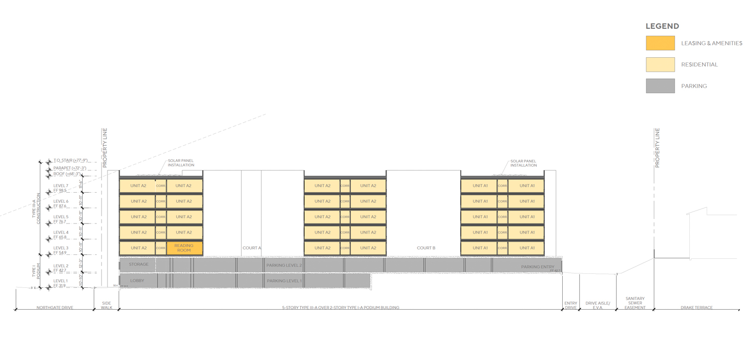 555 Northgate Drive vertical cross-section, illustration by AO