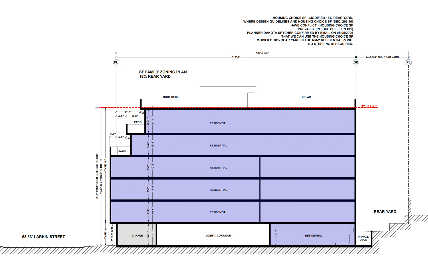 1728 Larkin Street cross-section, illustration by RG Architecture
