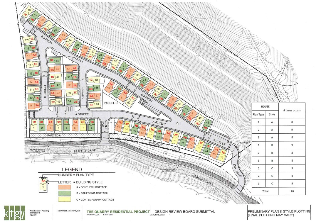 1135 Canal Boulevard site plan, illustration by KTGY