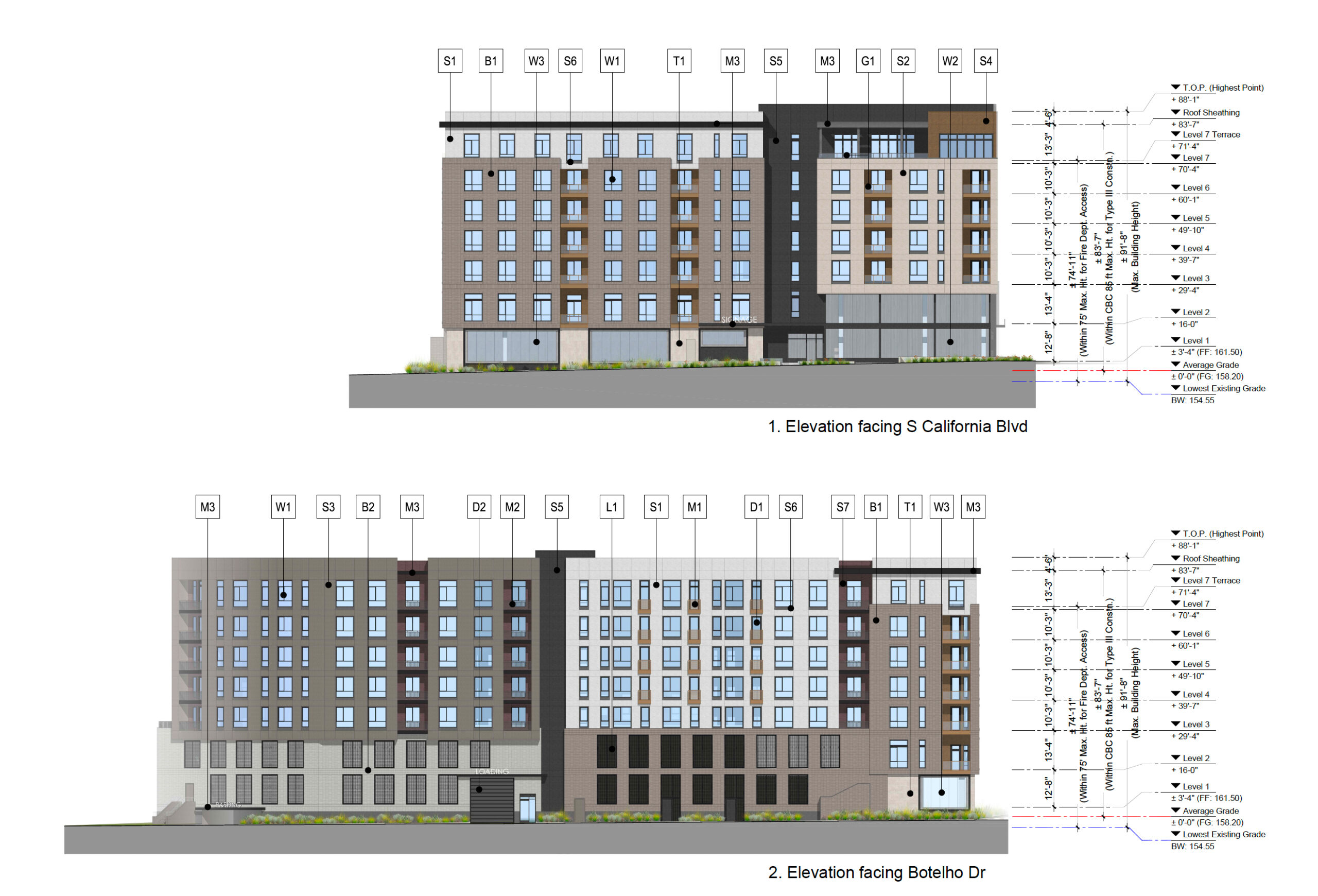 1275 South California Street facade elevation, illustration by KTGY