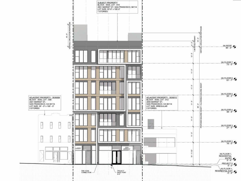 2051 Market Street facade elevation, illustration by Winder Gibson Architects