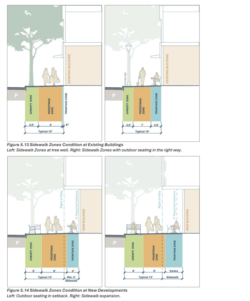 San Pablo Avenue Specific Plan Example of Modifications Made to Sidewalk Width, image via City of Berkeley