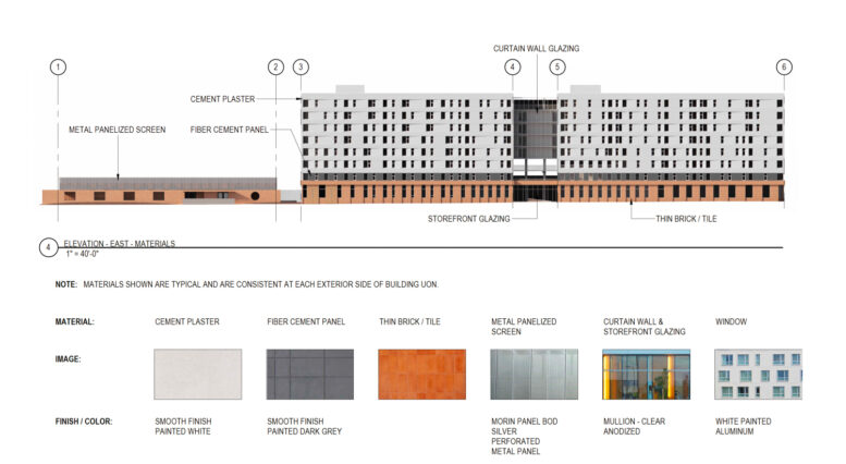 1234 Great Highway, illustration by Paulett Taggart Architects