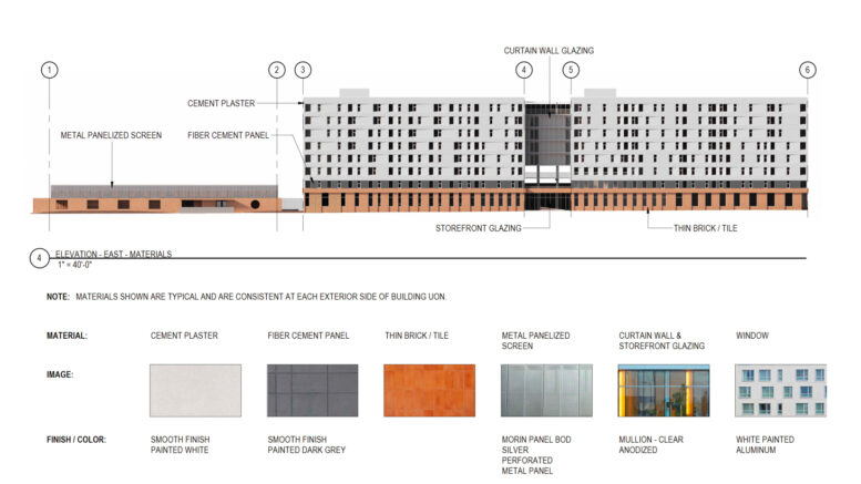 1234 Great Highway, illustration by Paulett Taggart Architects