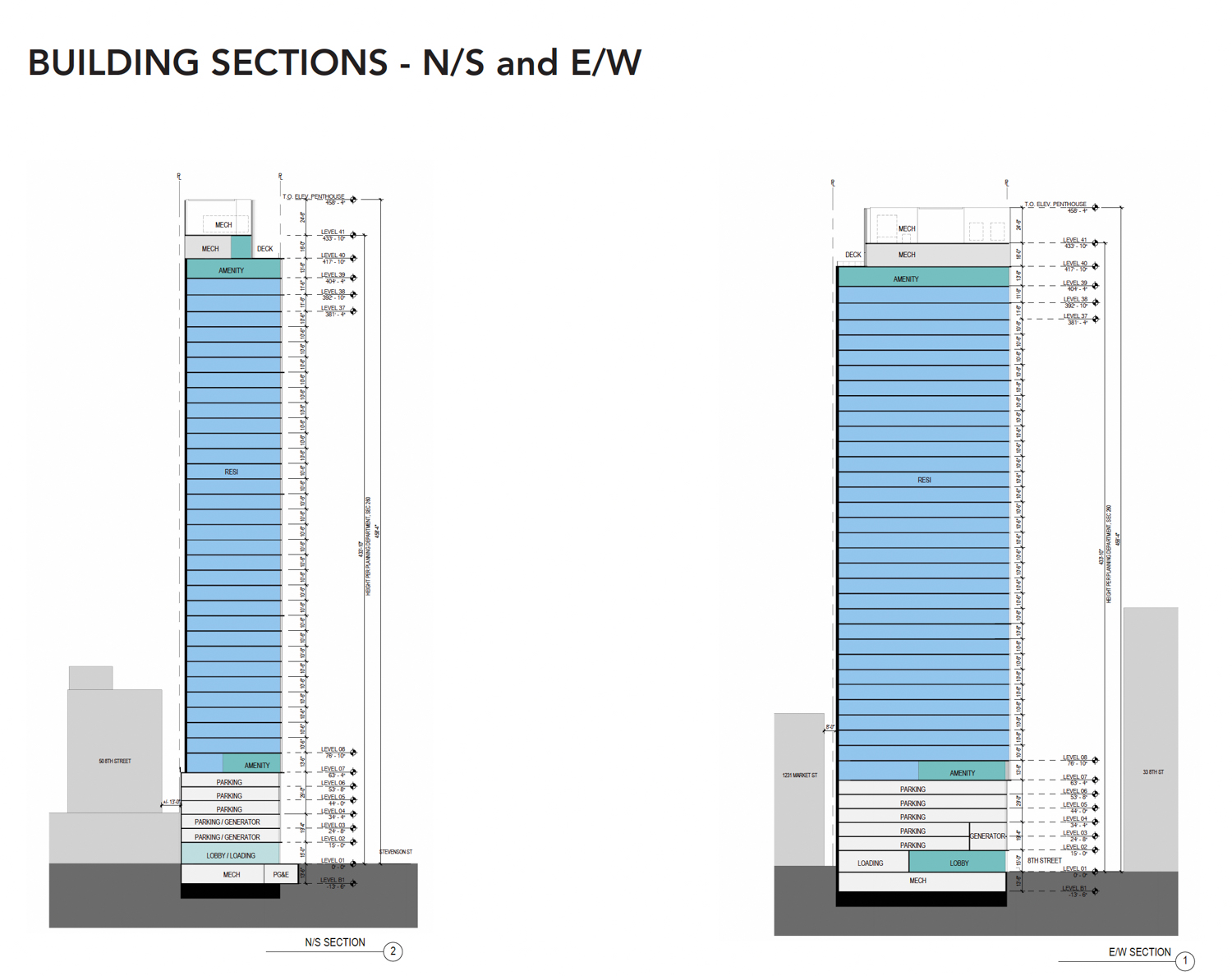 38 8th Street vertical cross-section, illustration by Handel Architects