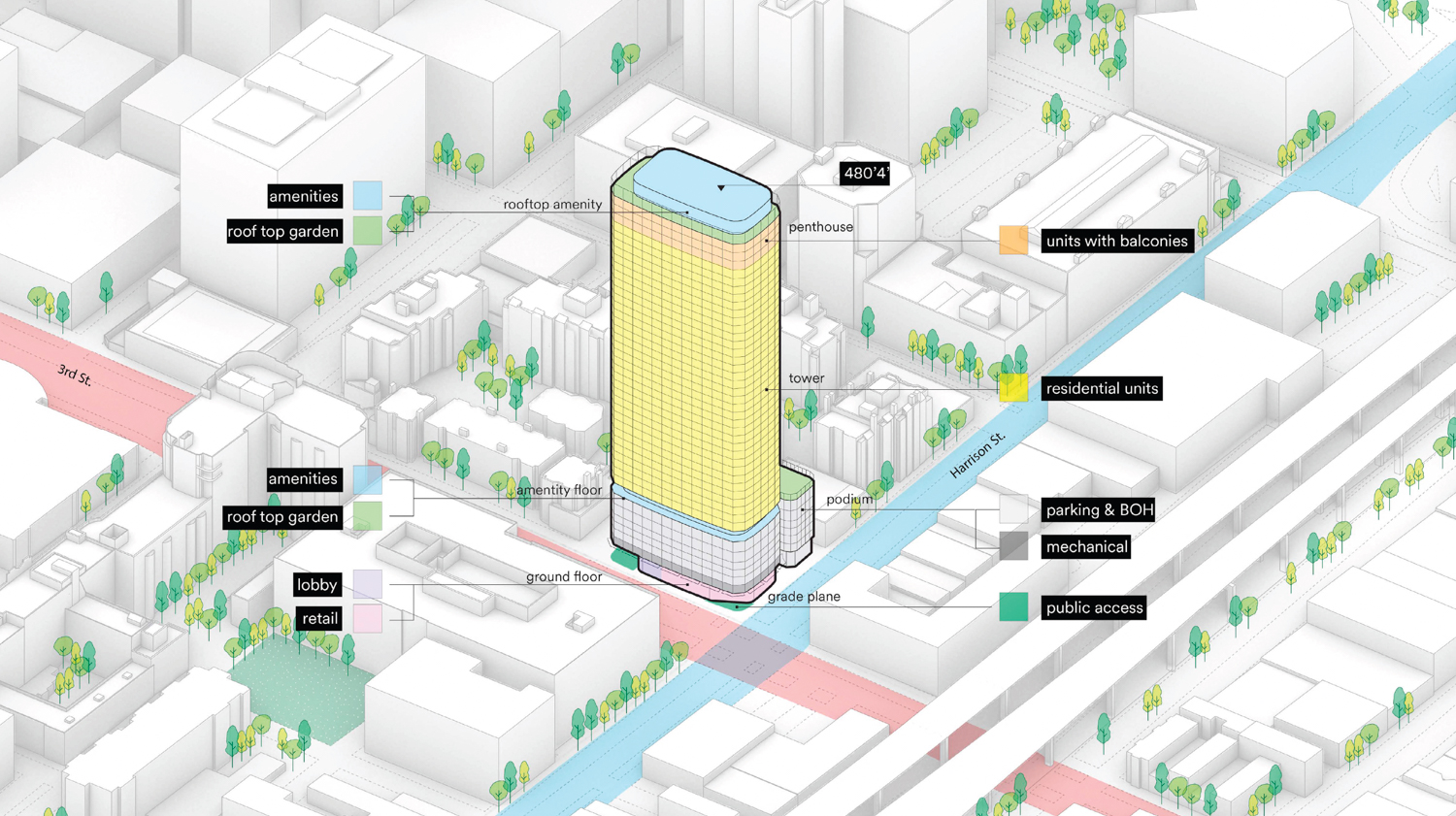 395 3rd Street massing and bulk, illustration by Henning Larsen & Multistudio