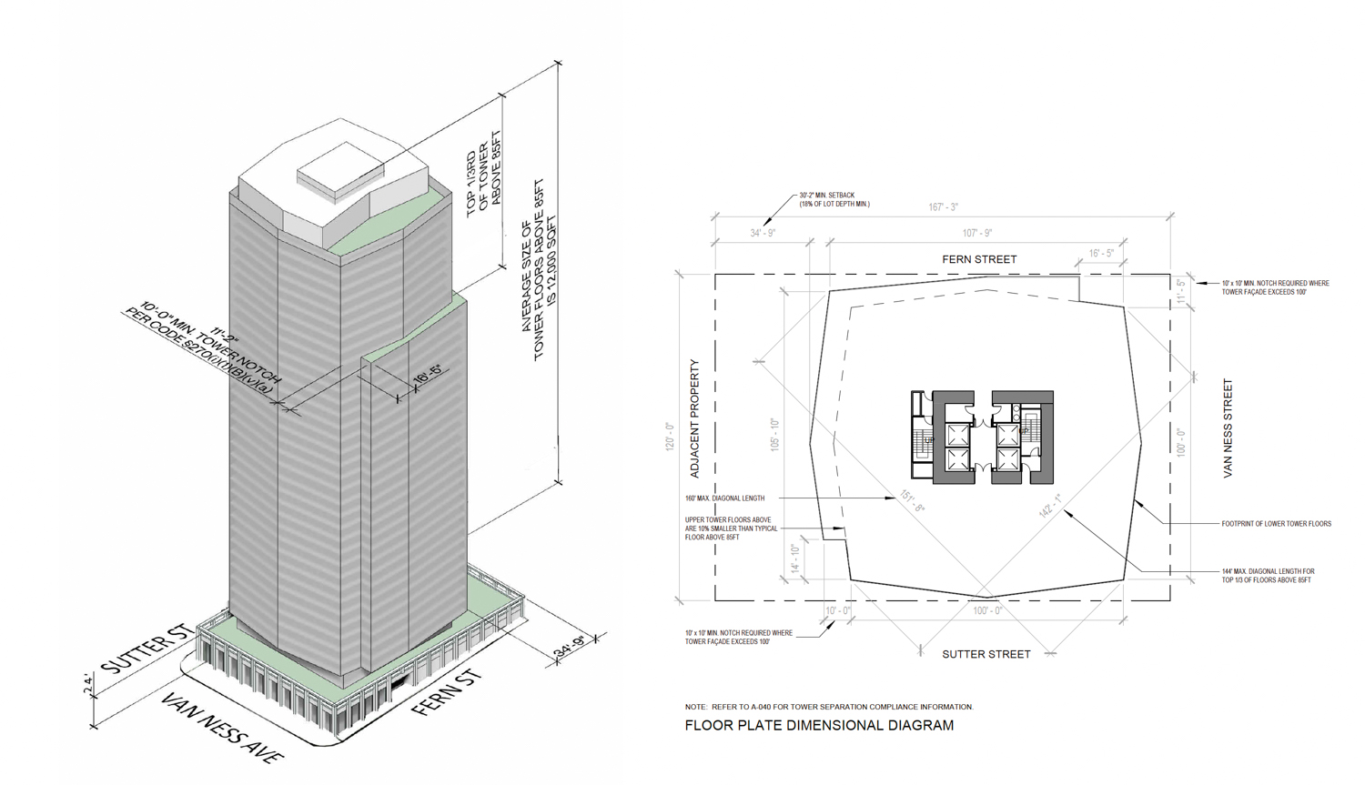 1301 Van Ness Avenue, illustration by SCB