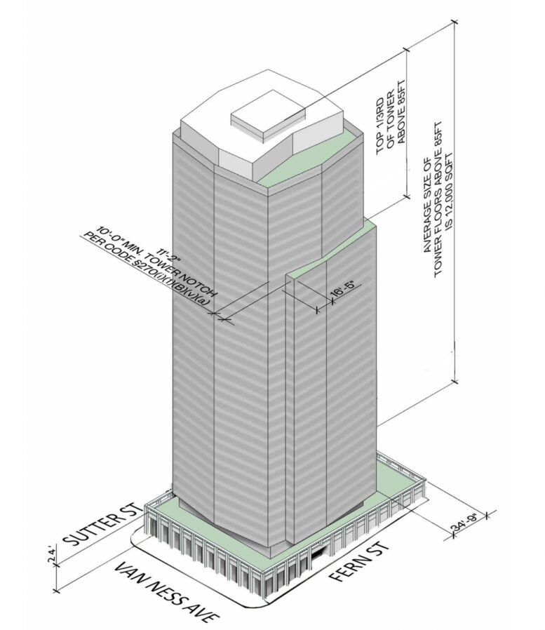 1301 Van Ness Avenue massing, illustration by SCB